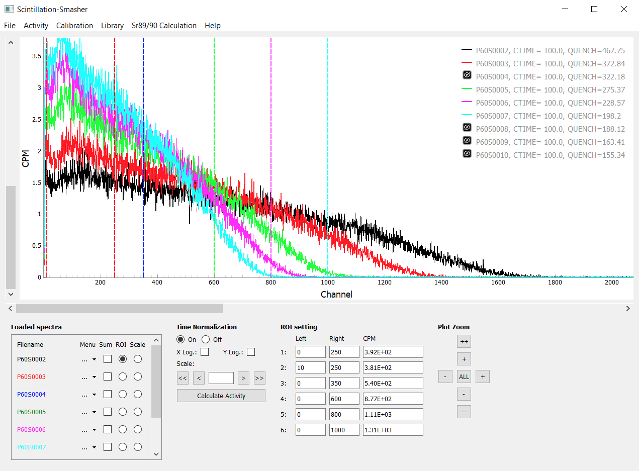 Loaded LSC Spectra Display